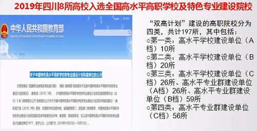 2021年高职单招报考形势与对策分析