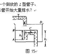 27. 如图15所示的是一种公厕自动冲洗水箱的装置 水箱内装有一个倒放的L型管子,此管子通过箱底与排水管相连 当水箱内水位到达图中的哪点时,排水管开始大量排水 为什么选 