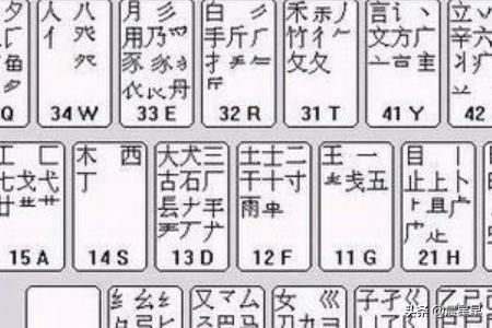 五笔打字法自学的方法 怎样学习五笔打字最简单的办法