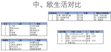 作为一个INTJ型人,我战略性地思考了下职业规划 