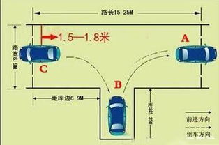 科目二倒库合格的尺寸是怎么样的 