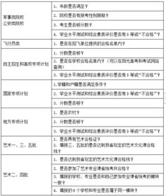 怀远一中厉害了 拿下全市文科第一名