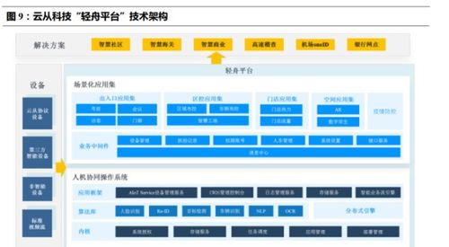 如何解决走路像人机步的问题(人机走路是什么样的)