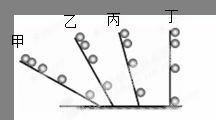 学习物理除了知识的学习外.还要领悟并掌握处理物理问题的思想与方法.以下图示是我们学习过的几个物理实验.其中研究物理问题方法相同的是A.①④B.①③C.②④D.①② 