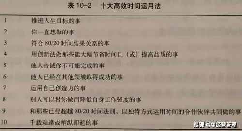 7个强大法则,有效提升你的个人竞争力,让你成为更厉害的人