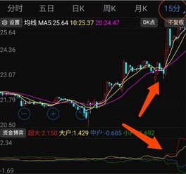 股票涨停板1.76我想知道明天涨停板是多少钱求高手算一下