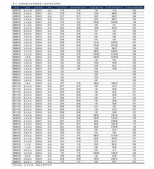 600153怎么了今天？