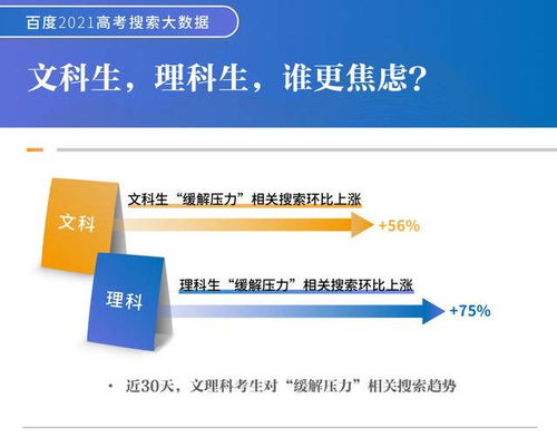 百度高考大数据最热院校？高考大数据最热院校排名