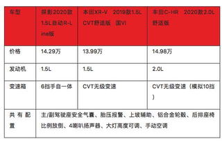 月薪4000多应该买什么价位的股票才合适，不会亏大。赚的话大概是能赚多少呢如果买入一手股。