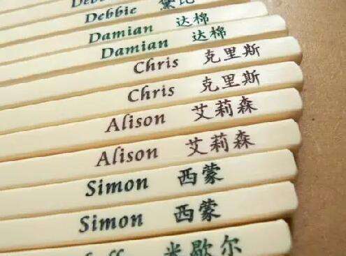 用中文简写当英文名字怎么缩写 