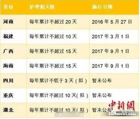 上个月的工资下个月15号发，长此以往，那公司岂不是少发了一个月？