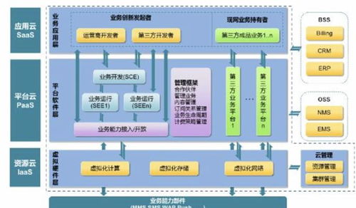 泊链停车场收费系统,泊链智慧停车场在哪