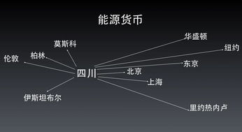 比特币挖矿赚钱,手机上挖矿挣比特币很挣钱吗