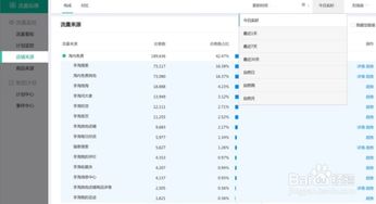 手淘搜索排名影响因素分析：如何抢占无线端搜索流量之标题优化-图2