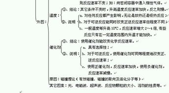 为什么固体的量增加，不影响化学反应速率，难道不要考虑表面积的增加吗？