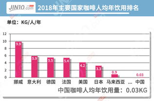 我想请问中国未来三十年内那些行业属于朝阳行业?是朝阳行业的话又都有那些优势呢?