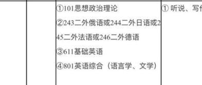 跨专业考研英语的问题 小白一个 求前辈解答 