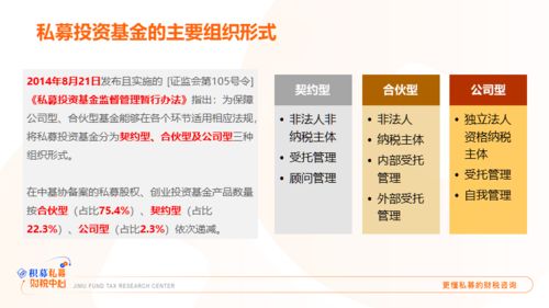 资产管理公司可以设立私募股权投资基金