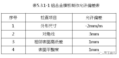 飞溅造句;用破碎造句？