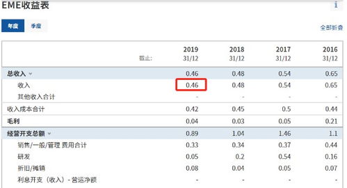 中国在澳大利亚上市的企业有哪些