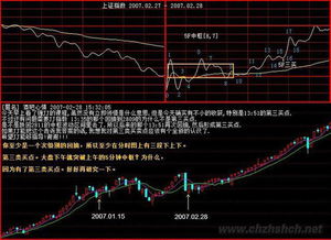 初入股市有菜鸟请高手指点买股票的方法和如何从中收益？