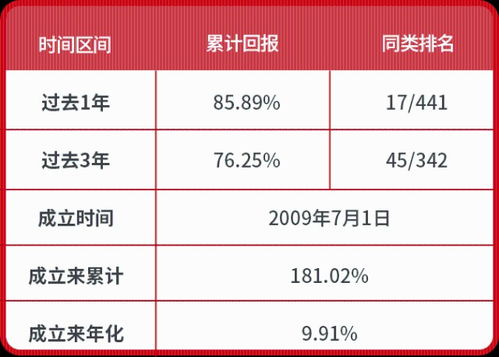 我在银河证券A点营业部办理的资金和股票账户，请问我能在银河证劵B点营业部交易和转账吗？