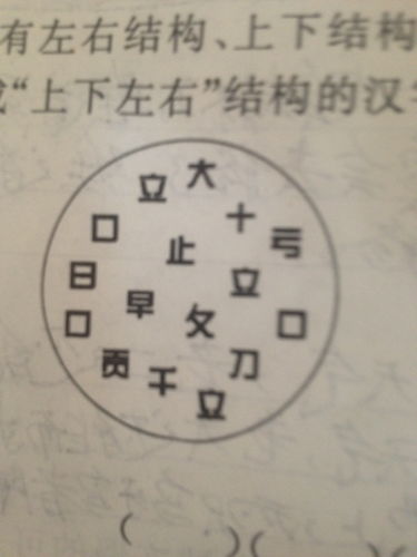 用图中的汉字组成 上下左右 结构的字 
