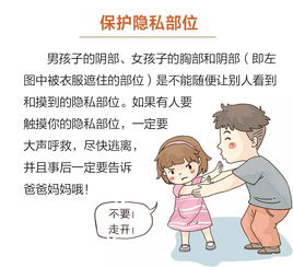 怎么才能更好的保护自己的GF？