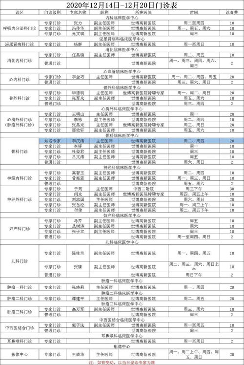 12月20日出生的人很可怕,问一下大师 阳历1996年12月20日出生的女生 会有什么性格命运如何