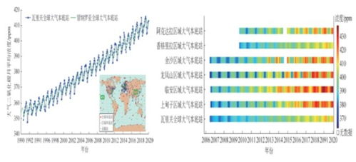 中国气象局气候变化中心发布 2021年度气候变化十大科学事件