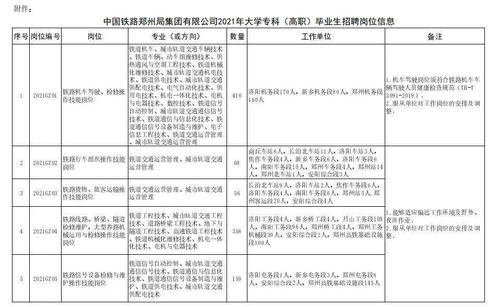 为什么中国农业大学毕业论文页面里的社会实践记录表提交不了 网页提示输入格式为yyyy mm dd 