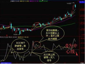 炒股票能把10万炒到80万吗