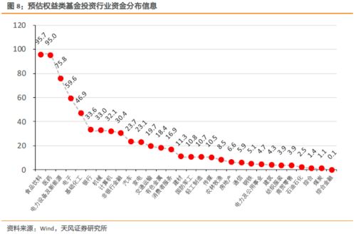 北向资金净流入超80亿元,为连续8日净流入,透露了哪些信息?