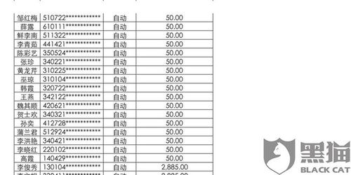 你好！我申请的到账金额为什么和实际到账金额不符合呢？