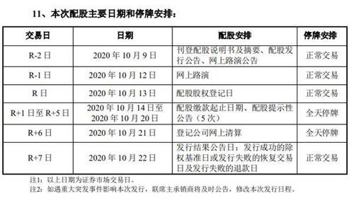 国元证券新股申购配号如何查询