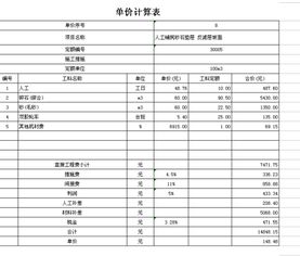 单价分析表怎么做