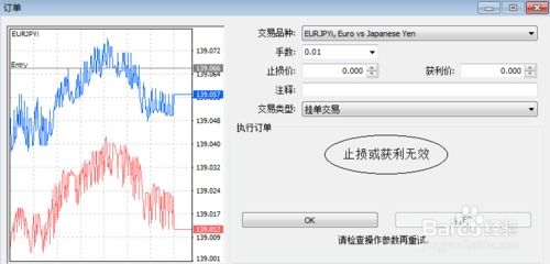 外汇挂单止损设置有什么规定吗？我挂单为什么老是说‘止损或获利无效’？？？