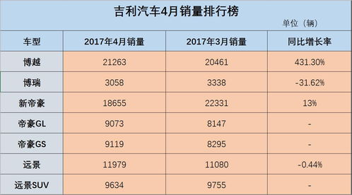 5月8日 星期一 农历四月十三