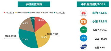 中国大陆股民可以买哪些股，是不是什么股都可以买