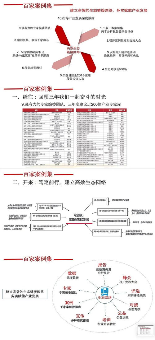 能源托管方案模板(能源托管方案模板下载)