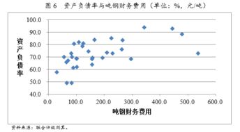 钢铁节能总结范文英文（钢铁企业吨钢综合能耗国家标准？）