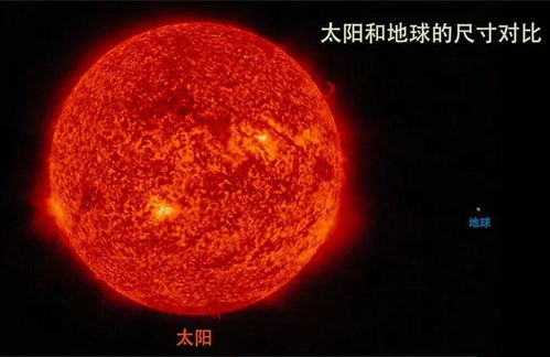 地球太渺小了,盾牌座UY能装下6400万亿个地球