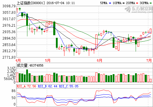 股价为17元的股票每股资本公积金有1元 那最多可以10股转送几股？