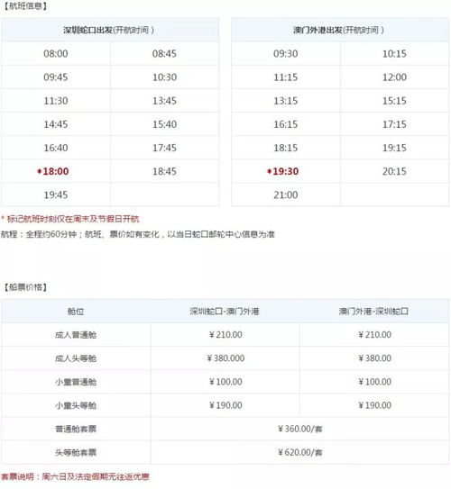 2019澳门烟花节全攻略 时间地址最佳观赏地 