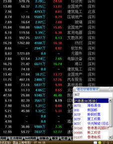 同花顺哪个键是沪港通选股