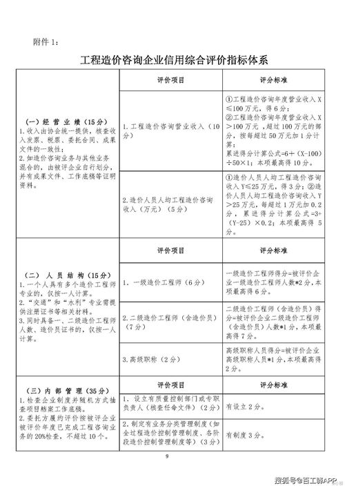 阅读评级活动总结范文（关于信用评价的处理方式？）