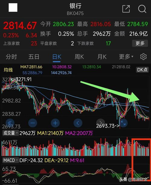 玉米行情今日玉米价格走势