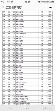 北京所有二本大学排名列表