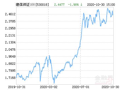 沈阳机床上市公司的股票代码是什么