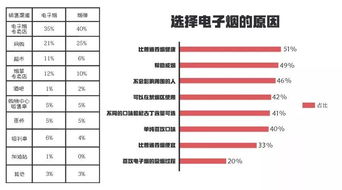 探索优质免税香烟批发渠道，如何选择最佳供应商 - 4 - 635香烟网